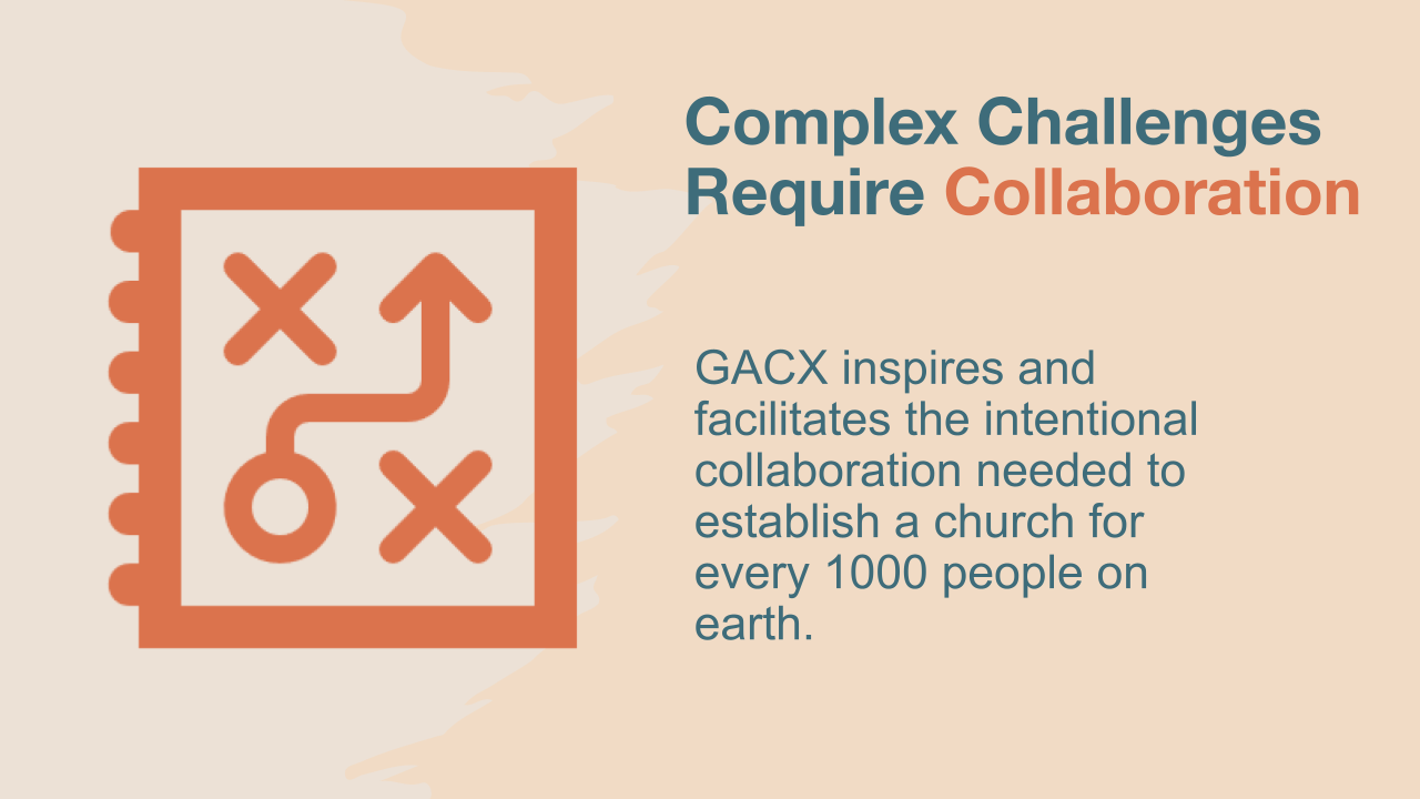 Complex challenges require collaboration graphic